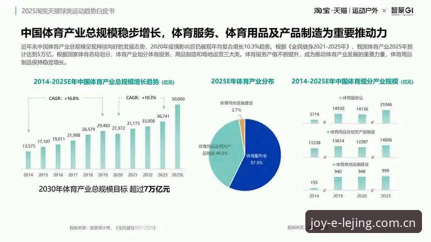 揭秘2025乐竞体育平台：官方下载推荐背后的真相与趋势分析